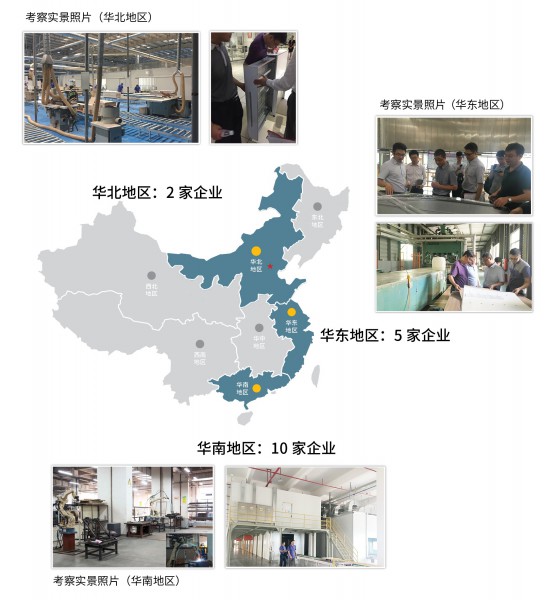 深圳能源集团总部大厦集团采购监理项目实施过程